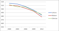 grafico suecia cópia.jpg